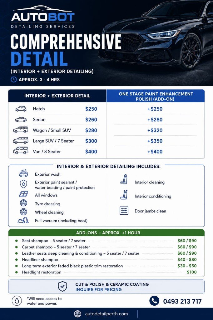Autobot Comprehensive Detail pricing poster showing interior and exterior detailing packages, add-ons, and contact details